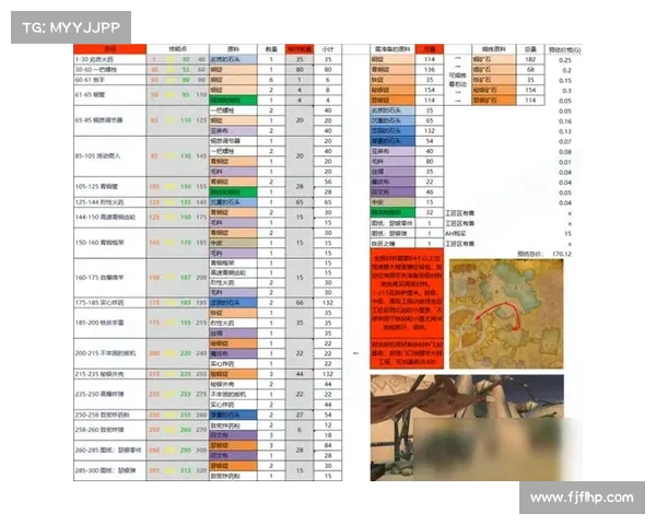 魔兽世界怀旧服测试服玩法大揭秘 魔兽世界怀旧服测试服玩法大揭秘